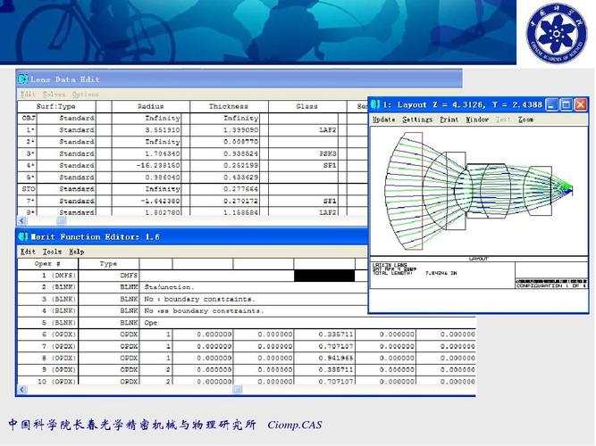 zemax软件设计教程_1ppt