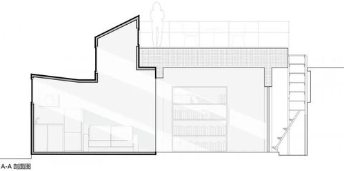 案例 北上广老城里的 新建筑